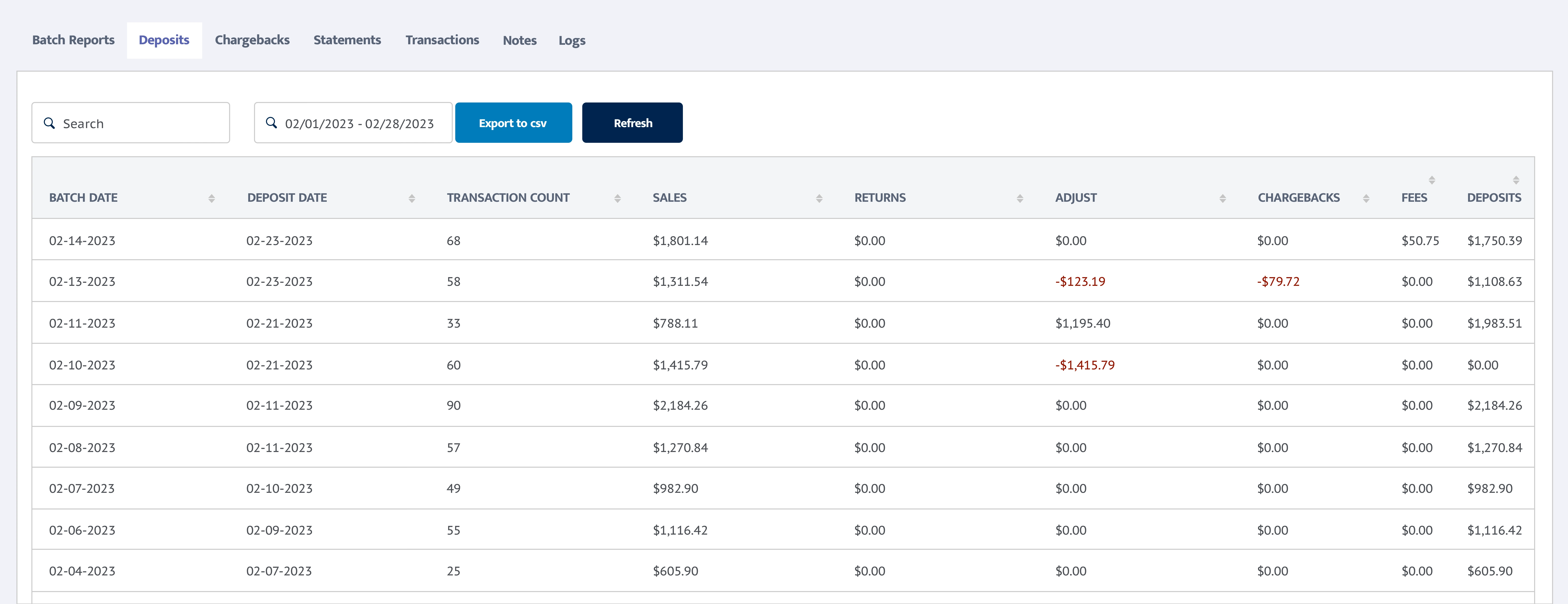 Transaction portal